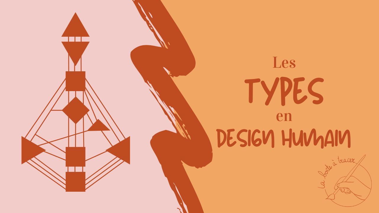 Les types en design humain La Boite à Tracer Les types en design humain La Boite à Tracer